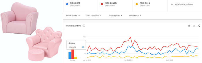 top_trending_product_kids_sofa